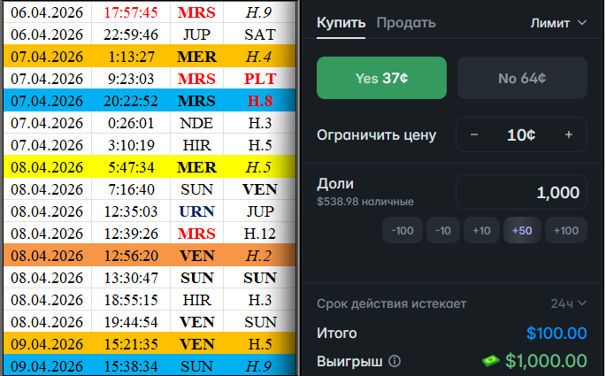 АСТРО Полимаркет