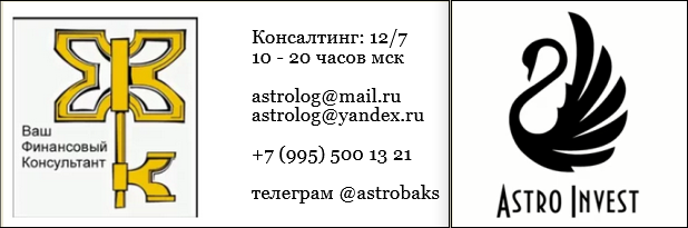 Визитка астролога
